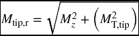 numbered Display Equation