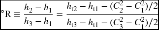 numbered Display Equation