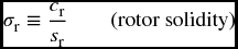 numbered Display Equation