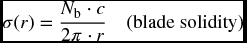 numbered Display Equation