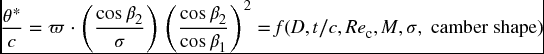 numbered Display Equation