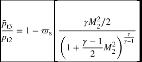 numbered Display Equation