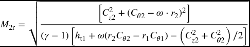 numbered Display Equation