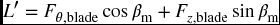 numbered Display Equation