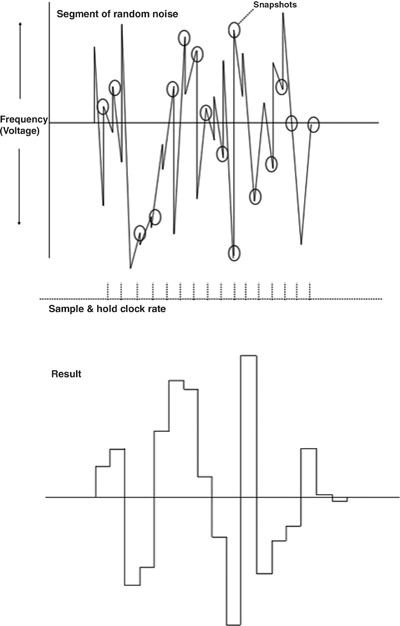 Figure 1.10