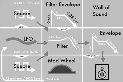 Figure 1.24