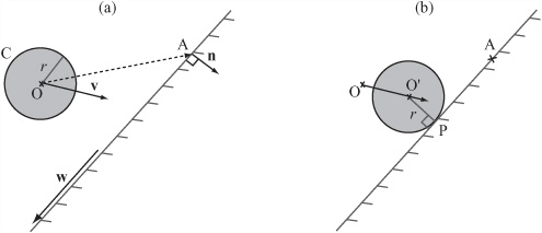 A circle moving toward a wall (a) at its start position and (b) touching the wall.