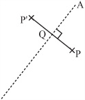The image of the point P under reflection in the axis A.