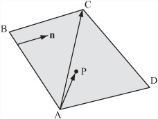 Testing whether a point lies inside a polygon.