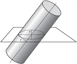 Projecting a cylinder to a plane.