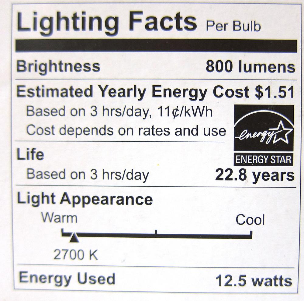 Lighting Facts label—Philips AmbientLED 12.5W—old design