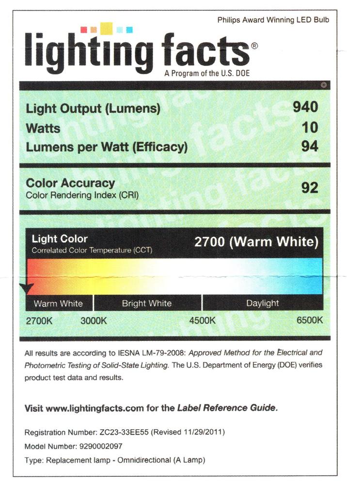 Lighting Facts label—Philips L Prize winner bulb—new design