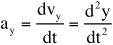 An Application of Differentiation: Curvilinear Motion