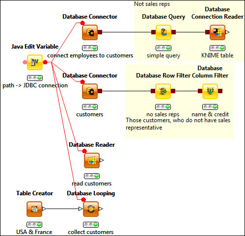 Starting Java DB