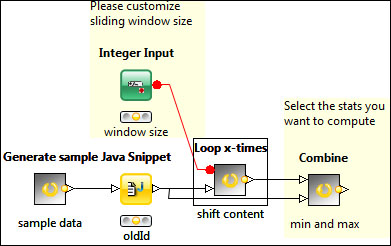 Case study – finding min-max in the next n rows