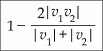 Distance matrix