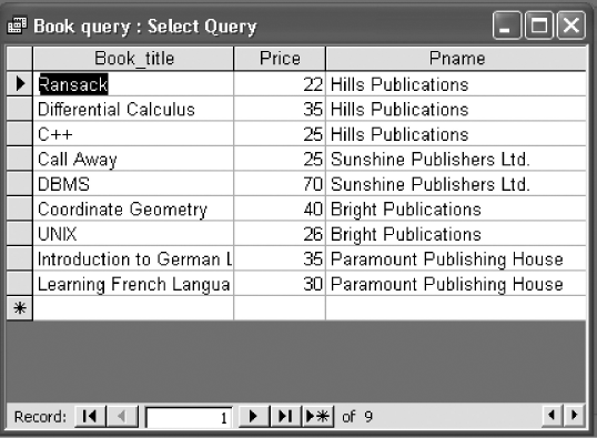 Fig. A.12 Result of Book query