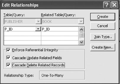 Fig. A.5 Edit Relationships dialog box