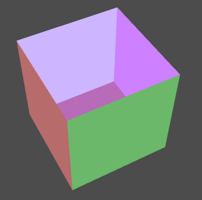 Time for action — coloring the cube