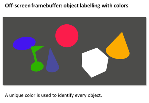Assigning one color per object in the scene
