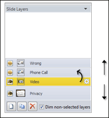 Ordering layers