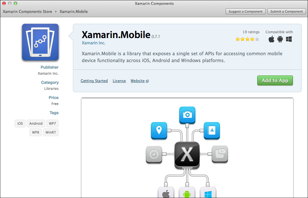 Introducing Xamarin.Mobile