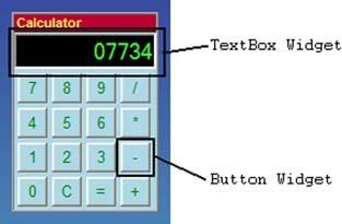 Calculator application from the Dashboard, showing how a number of widgets can be put together to create a complete application