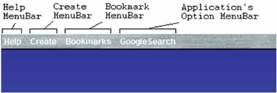 The Dashboard menu system, showing the four possible menu bars. The Help and Create menu bars are always present, the Bookmarks menu is loaded as XML from the server, and the option menu bar is shown when a component application gains focus.