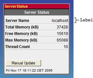 The Dashboard’s Server Status application showing GWT Label widgets in action