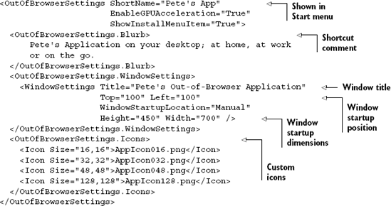 A basic out-of-browser application configuration file