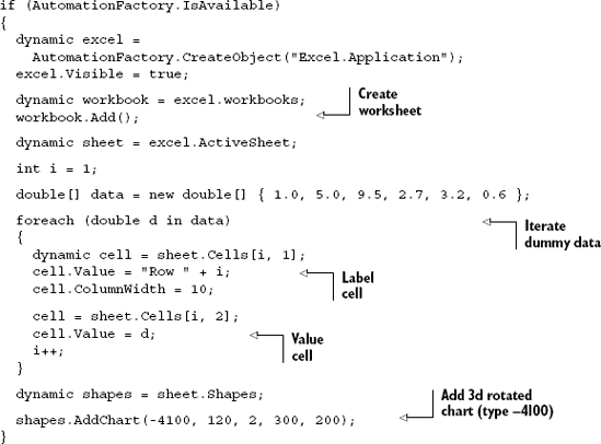 Automating Excel to create data and a chart