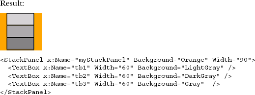 Three visible elements in a StackPanel