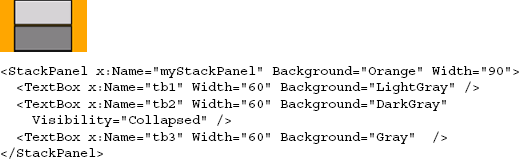 Two visible elements and one collapsed element in a StackPanel