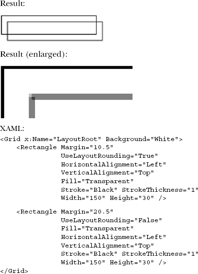 Layout rounding in action with two rectangles