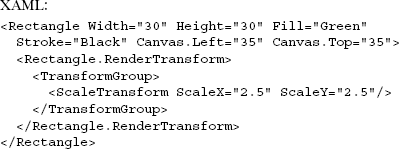 A square that has been scaled by a magnitude of 2.5