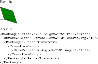 A Rectangle that's been skewed by 18 degrees