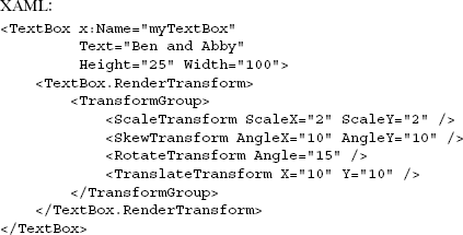 Four transforms on a TextBox-note how the TextBox is still active