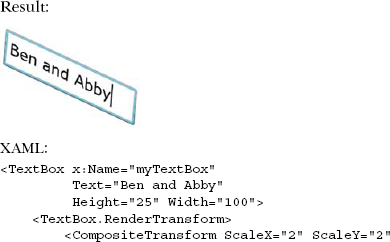 The same four transforms on a TextBox using a CompositeTransform