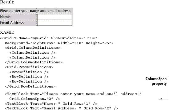Grid Row, Column, and ColumnSpan properties on a simple form