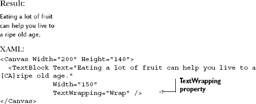 Text wrapping