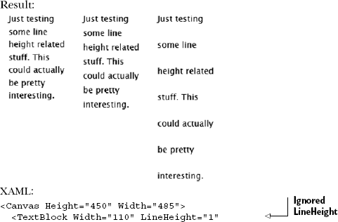 Line height for vertical spacing