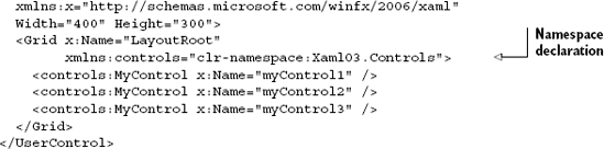 Namespace declaration at a level lower than the root