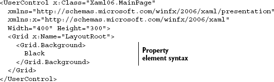 Specifying a property value using property element syntax