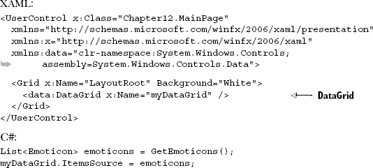 The DataGrid—assume the ItemsSource property is set in code