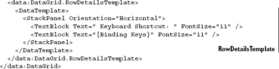 Using the RowDetailsTemplate to show the per-item keyboard shortcut