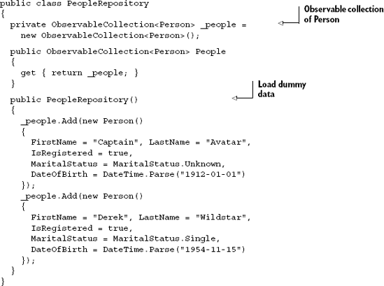 The PeopleRepository class