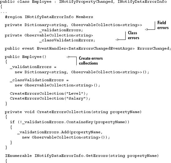 INotifyDataErrorInfo implementation