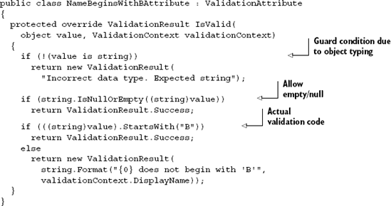 Custom validation attribute