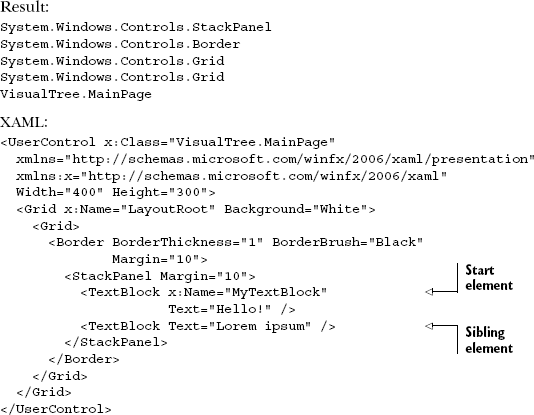 Using the VisualTreeHelper to walk the tree from an element to the root