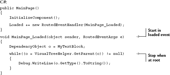 Using the VisualTreeHelper to walk the tree from an element to the root